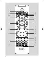 Предварительный просмотр 4 страницы Philips FWD831 User Manual