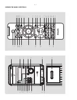 Предварительный просмотр 6 страницы Philips FWD832 Service Manual