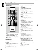 Preview for 16 page of Philips FWD872 User Manual