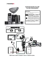 Preview for 1 page of Philips FWD876/98 Quick Use Manual