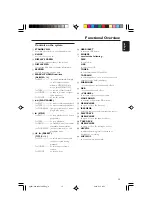 Предварительный просмотр 15 страницы Philips FWD876 User Manual