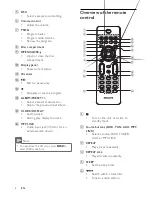 Предварительный просмотр 8 страницы Philips FWM153 User Manual