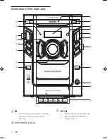 Предварительный просмотр 7 страницы Philips FWM154/05 User Manual