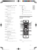 Preview for 8 page of Philips FWM154 User Manual