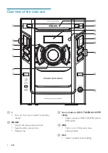 Preview for 5 page of Philips FWM155 User Manual