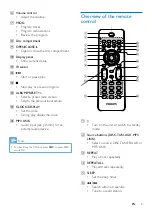 Preview for 6 page of Philips FWM155 User Manual