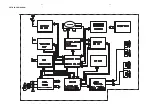 Предварительный просмотр 7 страницы Philips FWM185/12 Service Manual