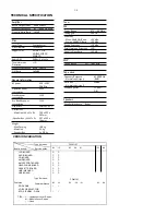 Preview for 2 page of Philips FWM197/12 Service Manual