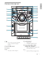 Preview for 8 page of Philips FWM197/12 User Manual