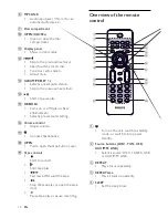 Preview for 9 page of Philips FWM197/12 User Manual