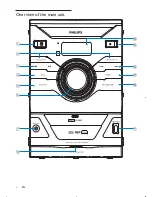 Предварительный просмотр 5 страницы Philips FWM200D/12 User Manual