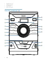 Preview for 5 page of Philips FWM205 User Manual