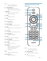 Preview for 6 page of Philips FWM205 User Manual