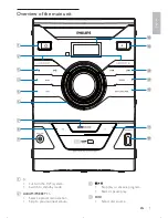 Preview for 6 page of Philips FWM210 User Manual