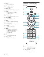 Preview for 7 page of Philips FWM210 User Manual