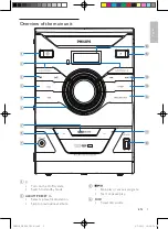 Предварительный просмотр 6 страницы Philips FWM210X/78 User Manual