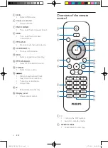 Предварительный просмотр 7 страницы Philips FWM210X/78 User Manual