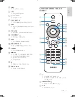 Preview for 6 page of Philips FWM211 User Manual