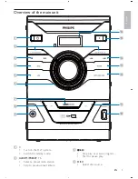 Preview for 6 page of Philips FWM211X User Manual