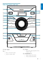 Preview for 7 page of Philips FWM2200 User Manual