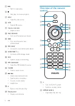 Preview for 8 page of Philips FWM2200 User Manual