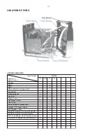 Preview for 2 page of Philips FWM35/21 Service Manual