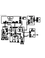 Preview for 17 page of Philips FWM35/21 Service Manual