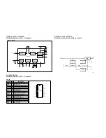 Preview for 20 page of Philips FWM35/21 Service Manual