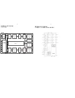 Preview for 27 page of Philips FWM35/21 Service Manual