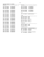 Preview for 63 page of Philips FWM35/21 Service Manual