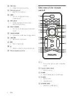 Предварительный просмотр 8 страницы Philips FWM3500 User Manual