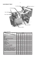 Preview for 2 page of Philips FWM37 Service Manual