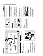 Preview for 8 page of Philips FWM37 Service Manual