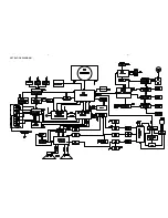 Preview for 16 page of Philips FWM37 Service Manual