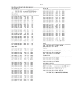 Preview for 52 page of Philips FWM37 Service Manual