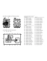 Preview for 67 page of Philips FWM37 Service Manual