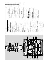 Preview for 9 page of Philips FWM372 Series Service Manual