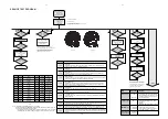 Preview for 15 page of Philips FWM372 Series Service Manual