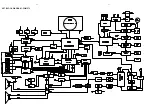 Preview for 17 page of Philips FWM372 Series Service Manual