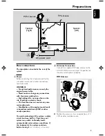 Preview for 9 page of Philips FWM375 User Manual