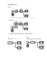 Предварительный просмотр 3 страницы Philips FWM377/05 Servise Manual