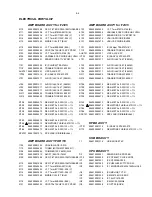 Предварительный просмотр 39 страницы Philips FWM377/05 Servise Manual