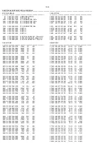 Предварительный просмотр 60 страницы Philips FWM390/21/22/25/30 Service Manual