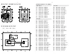 Предварительный просмотр 79 страницы Philips FWM390/21/22/25/30 Service Manual