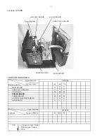 Preview for 2 page of Philips FWM396 Service Manual