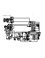 Preview for 22 page of Philips FWM396 Service Manual