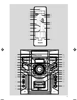 Предварительный просмотр 3 страницы Philips FWM397 User Manual