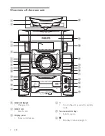 Предварительный просмотр 7 страницы Philips FWM4000 User Manual