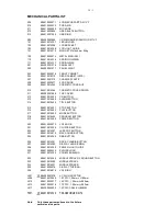 Предварительный просмотр 28 страницы Philips FWM416/55 Service Manual