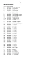 Предварительный просмотр 31 страницы Philips FWM416/55 Service Manual